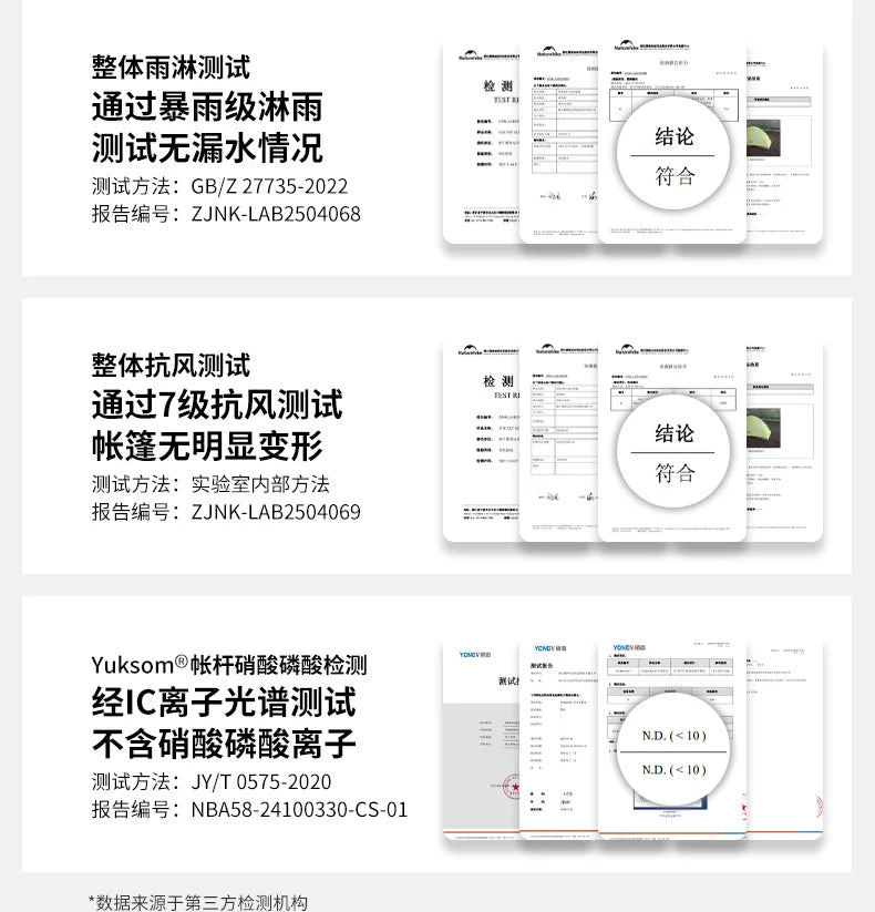 Naturehike Star Trail EXT Hiking Tent Outdoor Camping Overnight Rainstorm Protection Wild Camping Tent