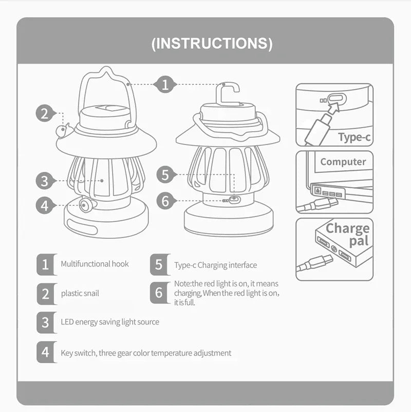 Camping  Night Lights USB C Rechargeable 3 Colors Stepless Dimming Night Light Outdoor Portable Emergency Retro LED Camping Lamp