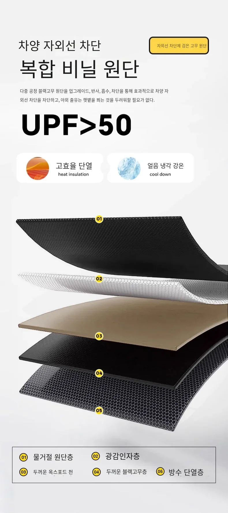 5-9 Person Outdoor Folding Tents Instant Pop Up Tent Portable Automatic Waterproof Camping Tent with Canopy for Hiking Picnic