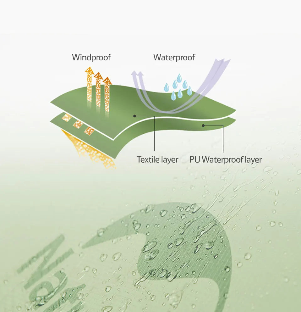 Naturehike Camping 3 Person Tent Waterproof Outdoor Ultralight Tents Glamping Backpacking 4 Season 2 Person Tent Hike Beach Tent